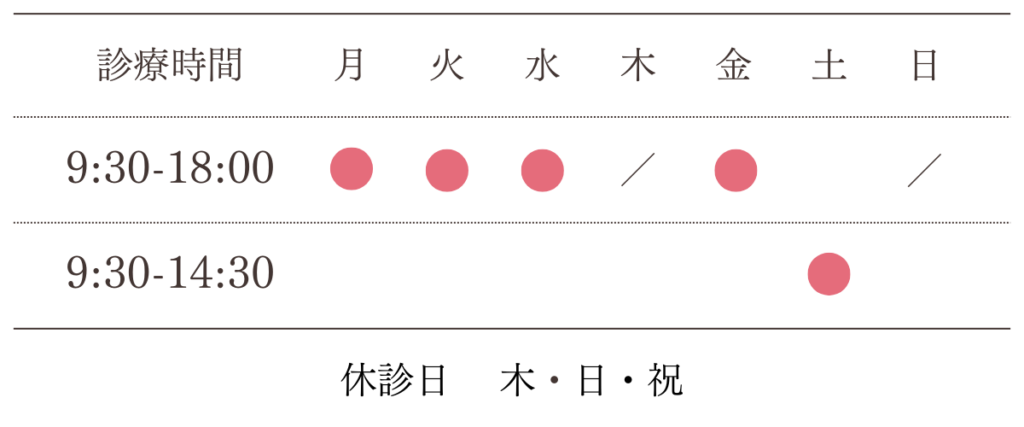 旭川駅前あしたばデンタルクリニック　診療時間